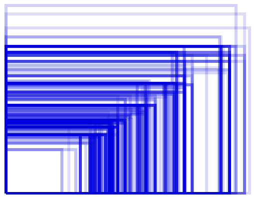 Android-fragmentation-Android-screen-sizes.png