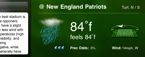 BB_NFL_detail_weather.jpg