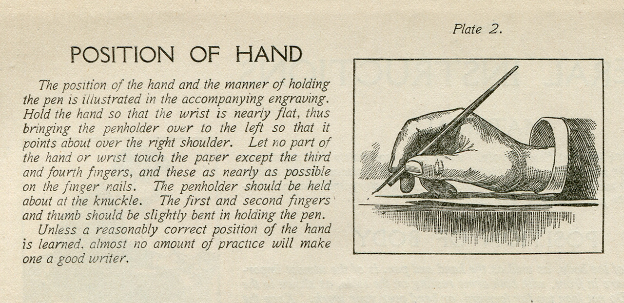 position_of_the_hand.jpg